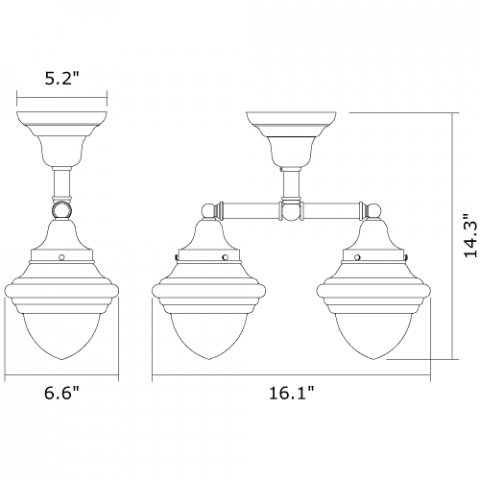 Shoreland Two Light Flush Ceiling Fixture with 3-1/4 in. shade holders